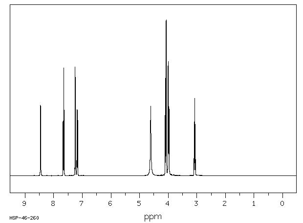 2-(2-PYRIDINYL)-1,3-PROPANEDIOL(49745-42-8) IR1