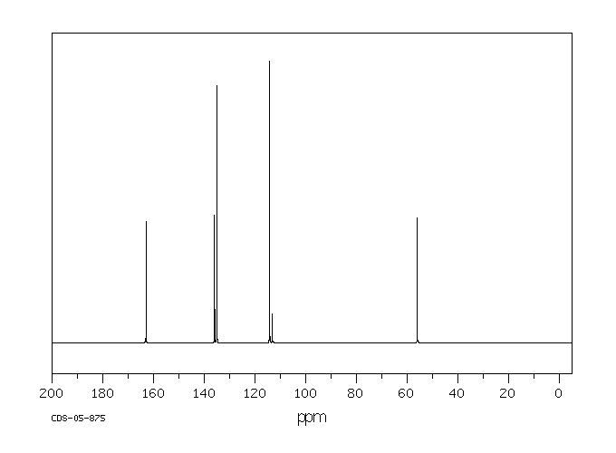 4,4',4''-TRIMETHOXYTRITYL CHLORIDE(49757-42-8) IR1