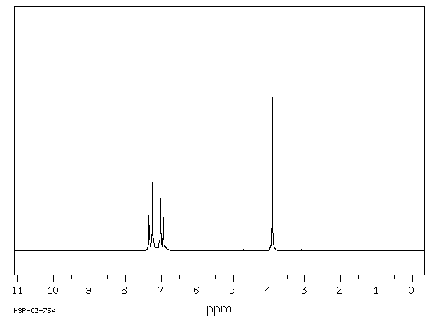 4,4',4''-TRIMETHOXYTRITYL CHLORIDE(49757-42-8) IR1