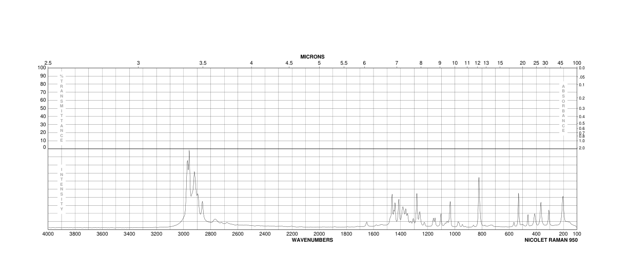 Isonipecotic acid(498-94-2) IR2