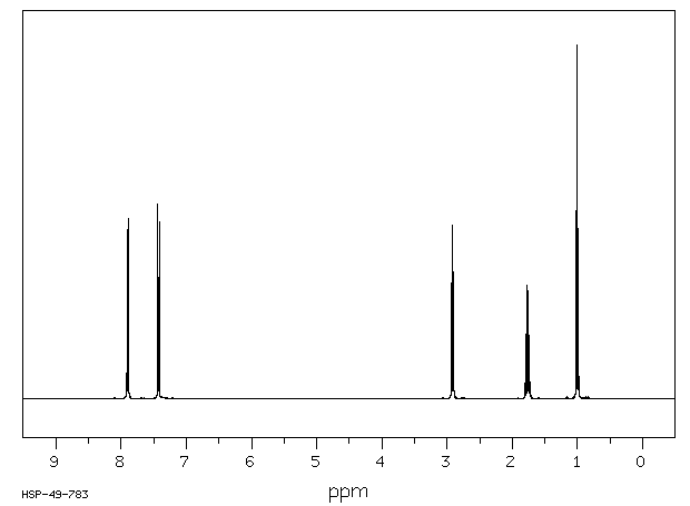 4'-CHLOROBUTYROPHENONE(4981-63-9) IR1