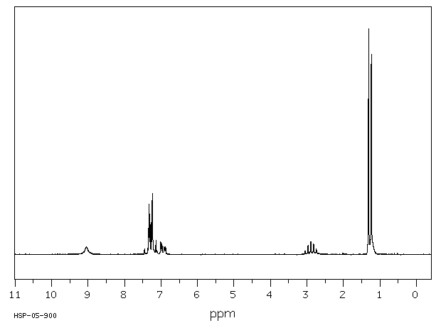 Hinokitiol(499-44-5) IR1