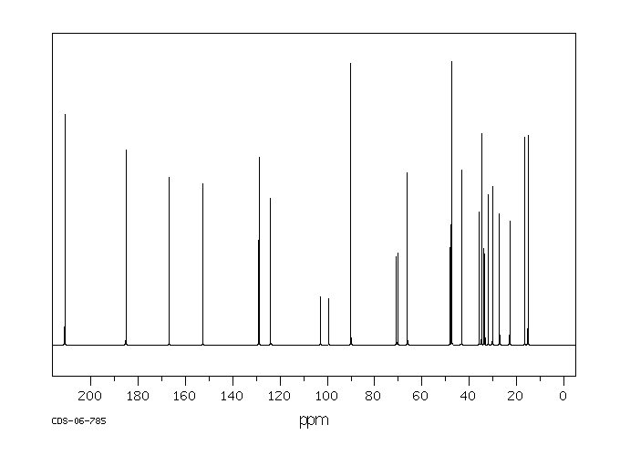 Dexamethasone(50-02-2) IR1