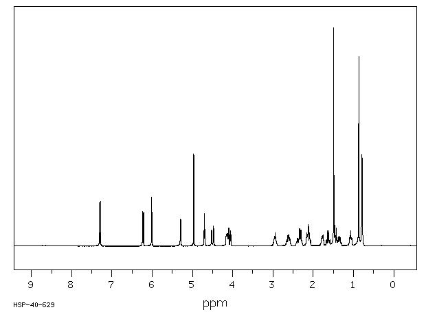 Dexamethasone(50-02-2) IR1