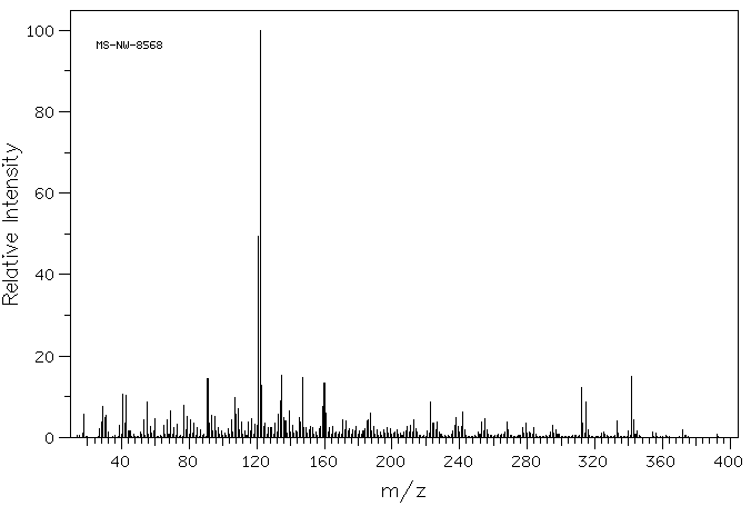 Dexamethasone(50-02-2) IR1