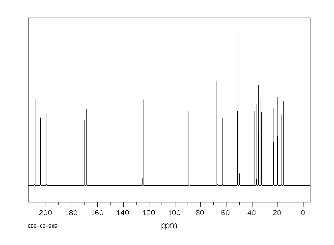 Cortisone acetate(50-04-4) <sup>13</sup>C NMR