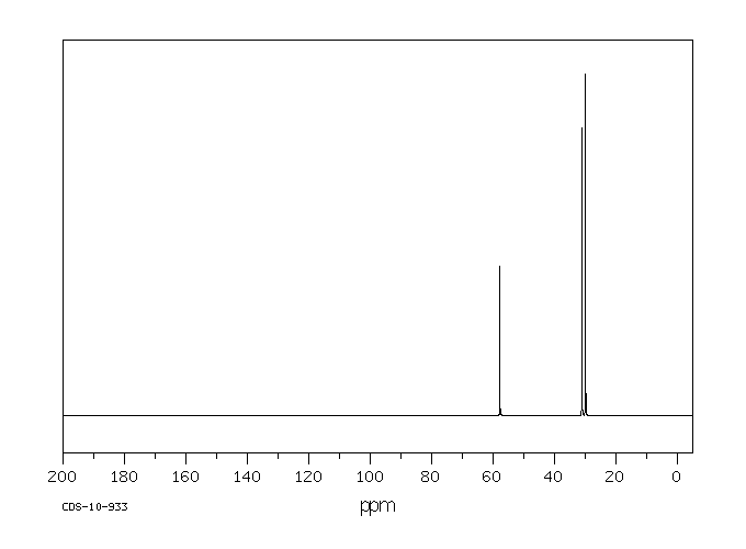 3-Bromopropylamine hydrobromide (5003-71-4) IR2