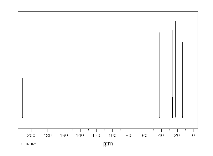 5-Nonanone(502-56-7) IR1