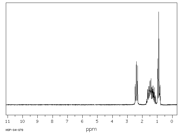 5-Nonanone(502-56-7) IR1