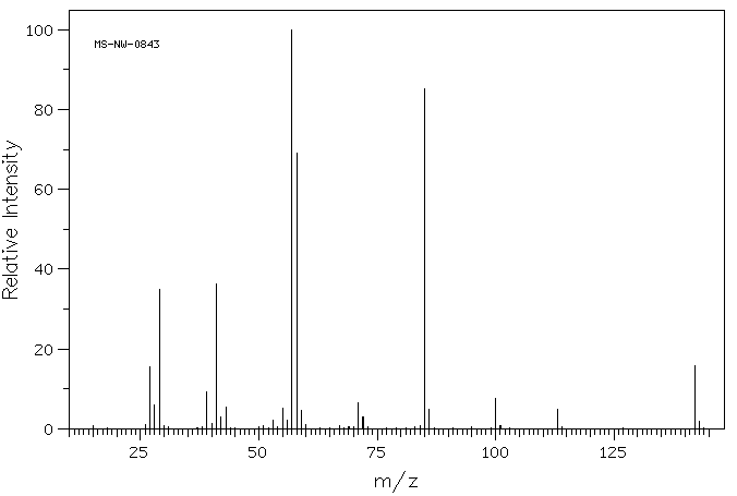 5-Nonanone(502-56-7) IR1