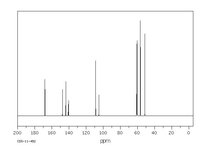 Methyl 2-amino-3,4,5-trimethoxybenzoate(5035-82-5) <sup>1</sup>H NMR