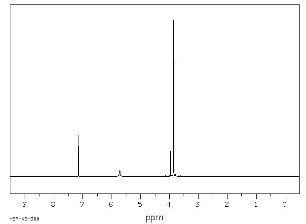 Methyl 2-amino-3,4,5-trimethoxybenzoate(5035-82-5) <sup>1</sup>H NMR