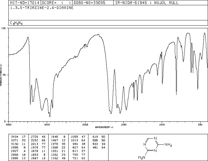 2,4-DIAMINO-1,3,5-TRIAZINE(504-08-5) IR1