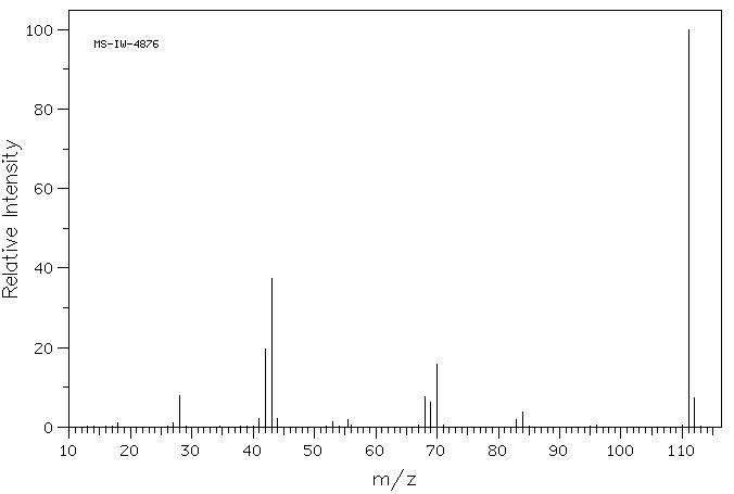 2,4-DIAMINO-1,3,5-TRIAZINE(504-08-5) IR1