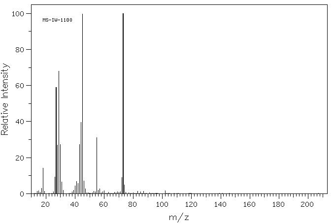 3-NITROPROPIONIC ACID(504-88-1) Raman