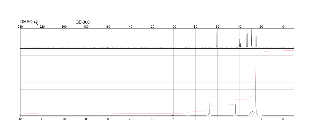 12-HYDROXYDODECANOIC ACID(505-95-3) <sup>1</sup>H NMR