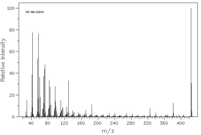OCTACOSANOIC ACID(506-48-9) IR2