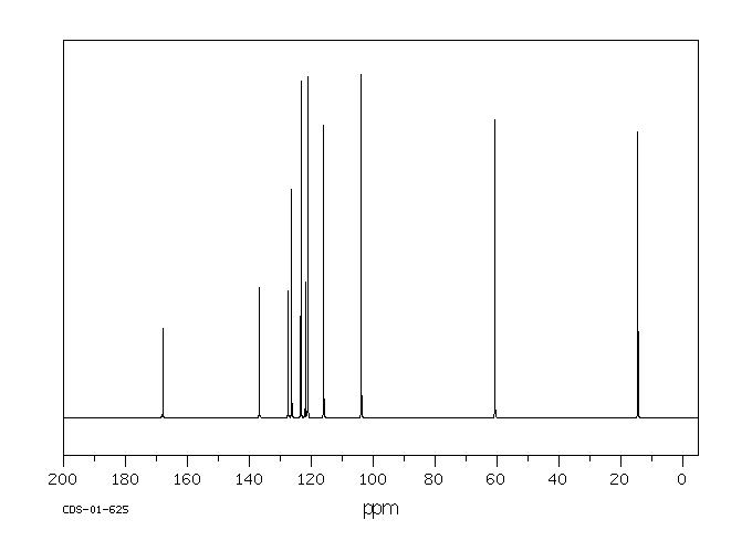 Ethyl 1H-indole-4-carboxylate(50614-84-1) MS