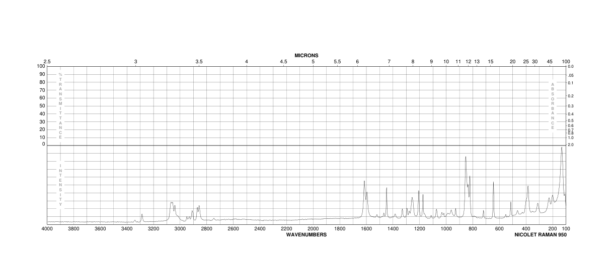 Tyramine(51-67-2) IR2