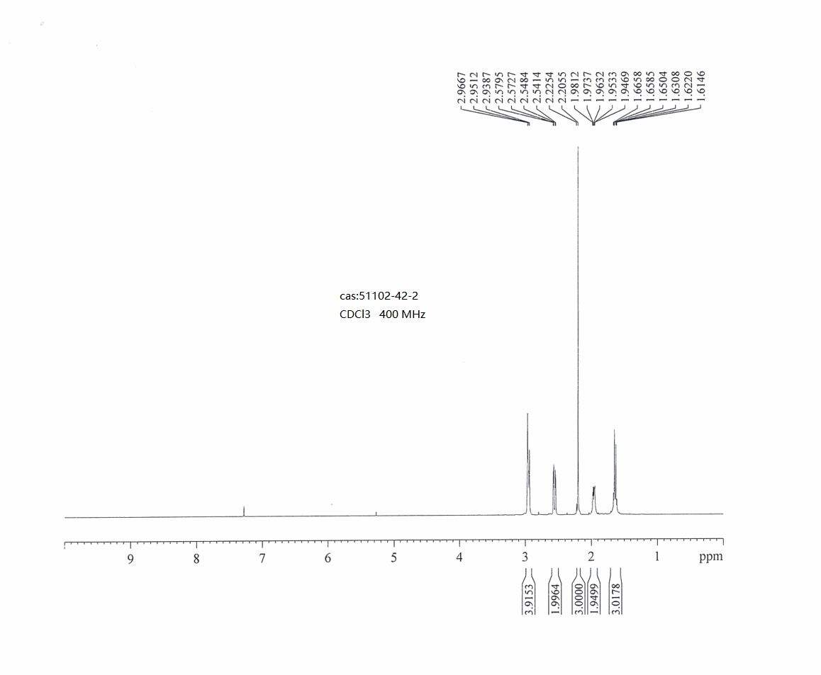 8-METHYL-3,8-DIAZABICYCLO[3.2.1]OCTANE(51102-42-2) <sup>1</sup>H NMR