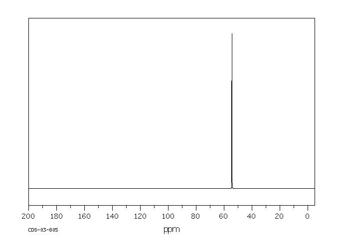 Trimethyl phosphate(512-56-1) IR1