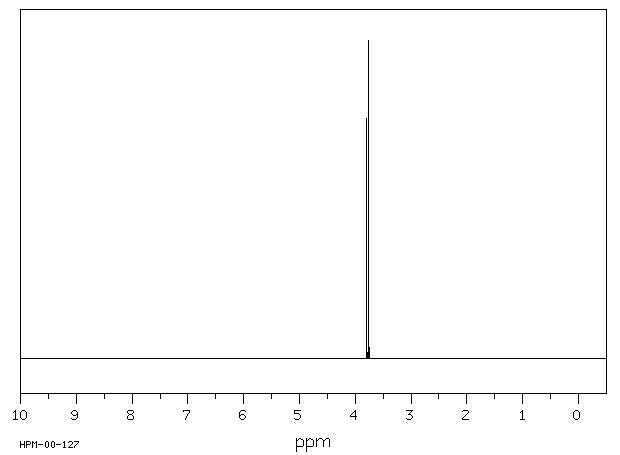 Trimethyl phosphate(512-56-1) IR1