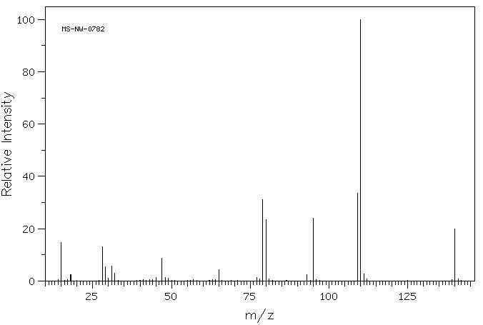 Trimethyl phosphate(512-56-1) IR1