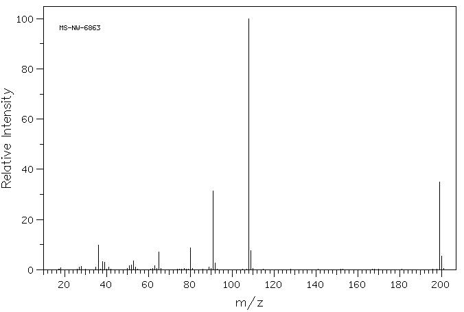 4-Benzyloxyaniline hydrochloride(51388-20-6) Raman