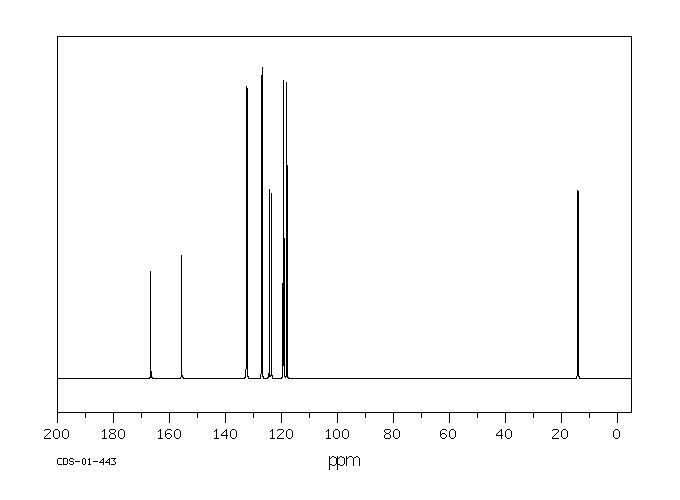 4-Bromo-2-fluorotoluene(51436-99-8) IR1