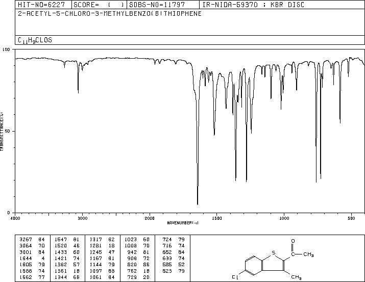 2-ACETYL-5-CHLORO-3-METHYLTHIANAPHTHENE(51527-18-5) IR1
