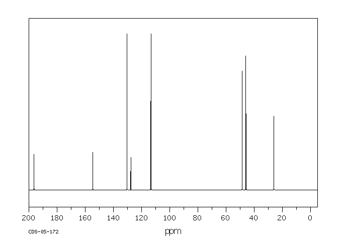 4'-PIPERAZINOACETOPHENONE(51639-48-6) IR1