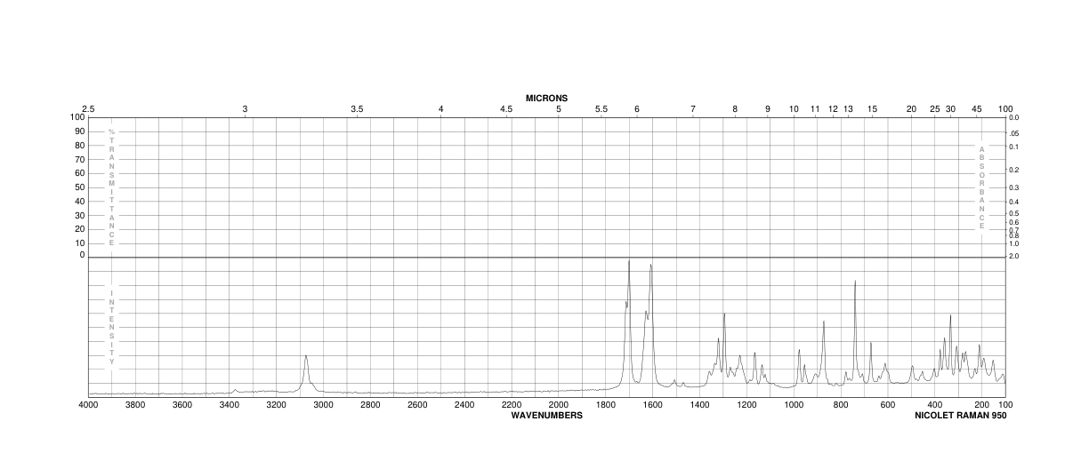 6-Aminofluorescein(51649-83-3) <sup>13</sup>C NMR