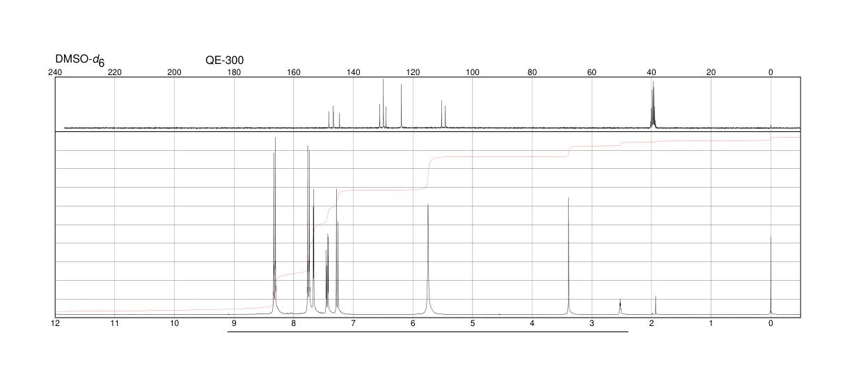 4,4'-DINITRO-2-BIPHENYLAMINE(51787-75-8) Raman