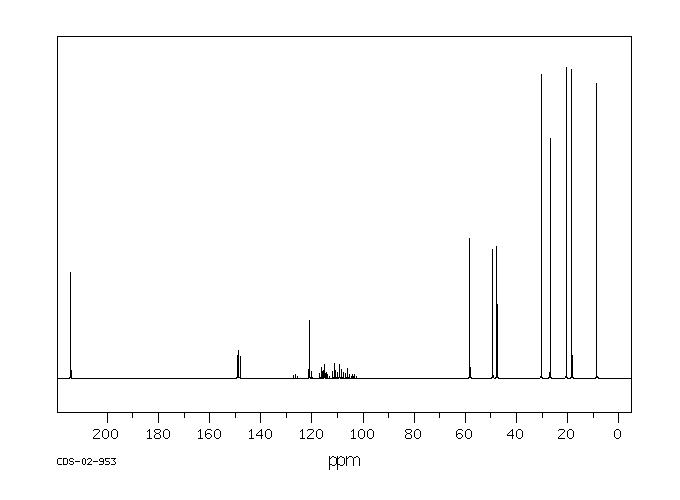 3-HEPTAFLUOROBUTYRYL-(+)-CAMPHOR(51800-99-8) MS