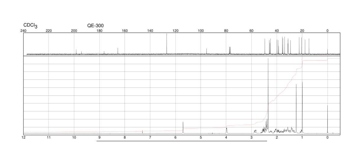 Spironolactone(52-01-7) IR1