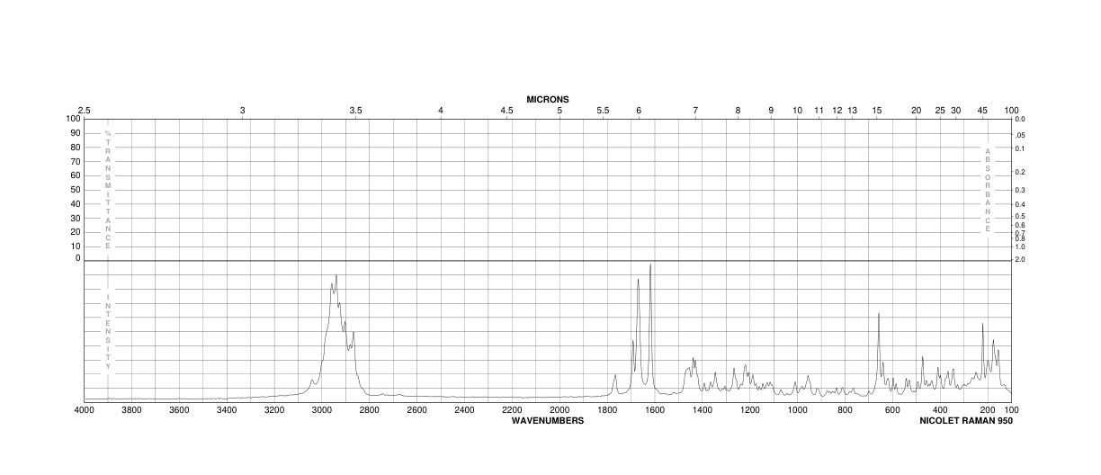 Spironolactone(52-01-7) IR1
