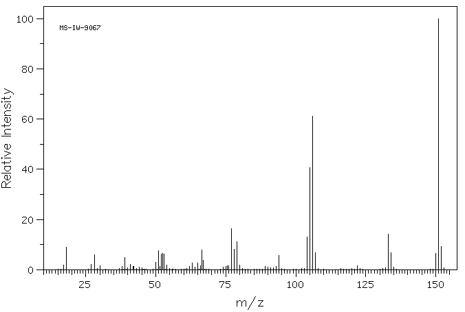 3-Amino-2-methylbenzoic acid(52130-17-3) <sup>1</sup>H NMR