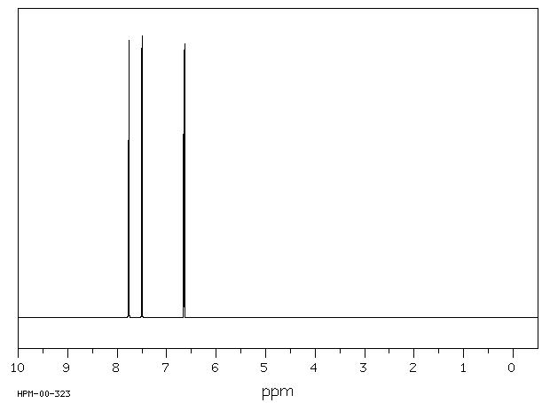 2-Furoyl chloride(527-69-5) <sup>13</sup>C NMR