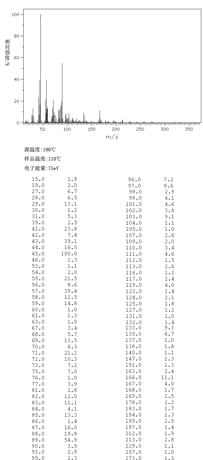 Tetraethyleneglycol monododecyl ether(5274-68-0) IR1