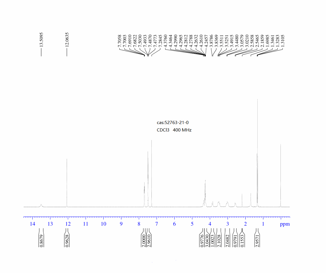 Ethyl N-benzyl-3-oxo-4-piperidine-carboxylate hydrochloride(52763-21-0)FT-IR