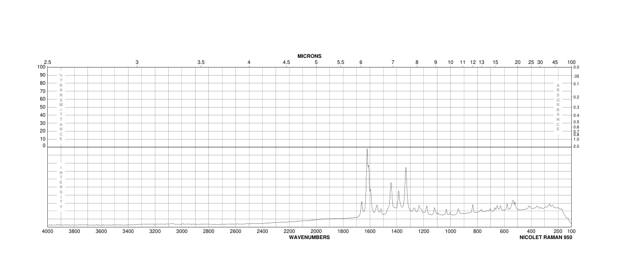 Myricetin(529-44-2) IR1