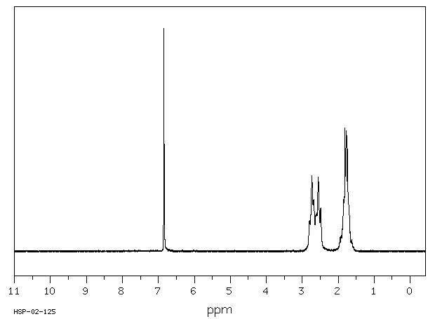 1,2,3,4,5,6,7,8-OCTAHYDROPHENANTHRENE(5325-97-3) Raman