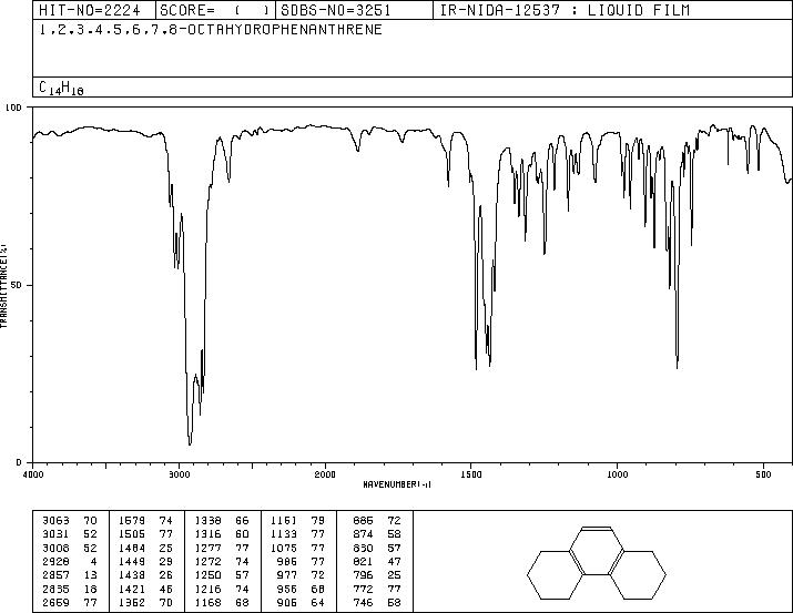 1,2,3,4,5,6,7,8-OCTAHYDROPHENANTHRENE(5325-97-3) Raman