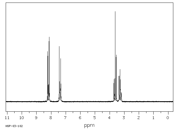 4-Nitrophenethyl bromide(5339-26-4) Raman