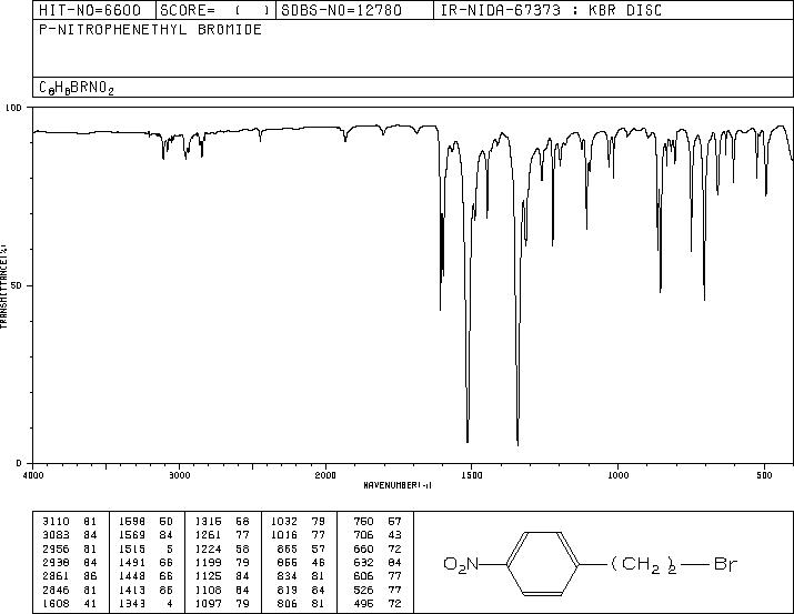 4-Nitrophenethyl bromide(5339-26-4) Raman