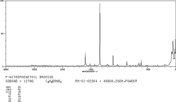 4-Nitrophenethyl bromide(5339-26-4) Raman