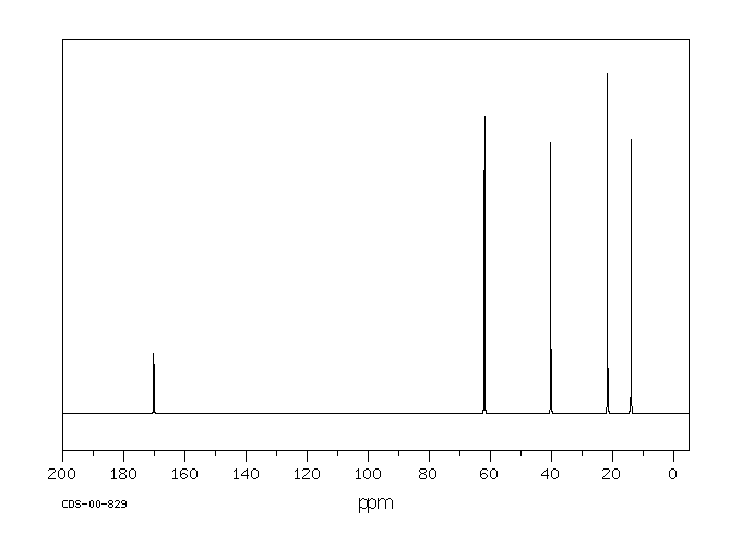 Ethyl 2-bromopropionate(535-11-5) IR1