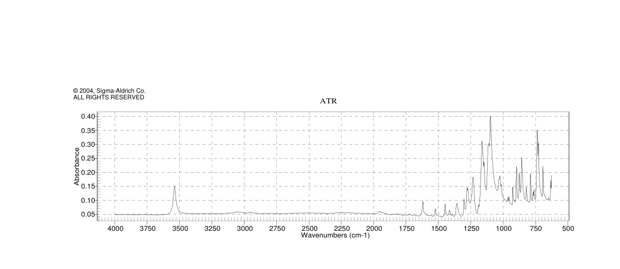 (R)-(-)-2,2,2-TRIFLUORO-1-(9-ANTHRYL)ETHANOL(53531-34-3) Raman