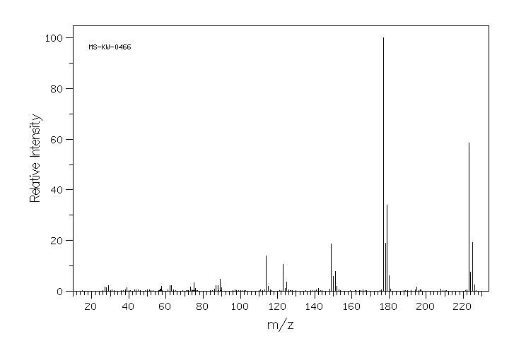 Ethyl-4-Chloroindole-2-Carboxylate(53590-46-8) MS