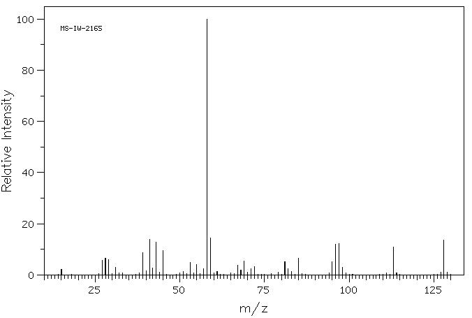 3,4-DIHYDRO-2-METHOXY-4-METHYL-2H-PYRAN(53608-95-0) <sup>13</sup>C NMR